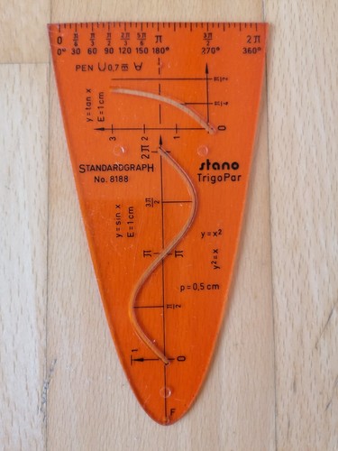 Zeichenschablone standradgraph - zeichenschablone,